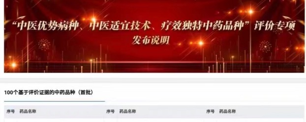 福瑞股份復(fù)方鱉甲軟肝片入選全國100個基于評價證據(jù)的中藥優(yōu)勢品種